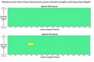 35岁莱万再遇4场球荒，2000万欧年薪合同还有2年到期