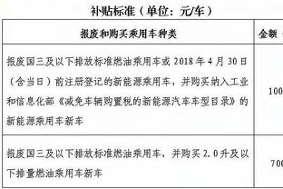 快船季后赛首战！哈登身穿格子衬衣+短裤潇洒入场